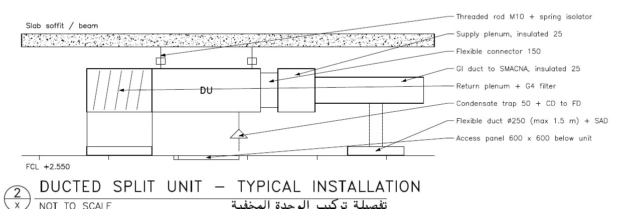 تفصيلة تركيب وحدة التكييف المخفية (SD-HV-301)
